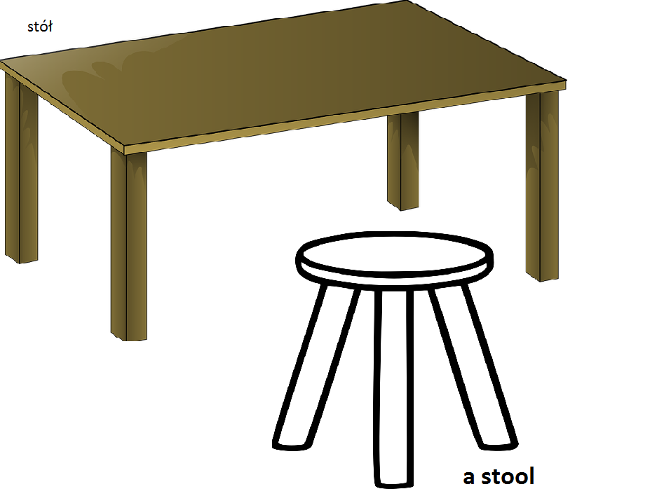 stool - stołek, taboret