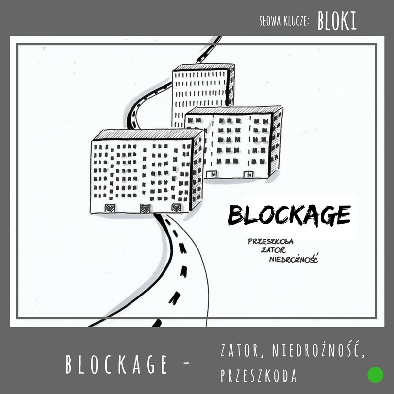 blockage - przeszkoda, zator, niedrożność