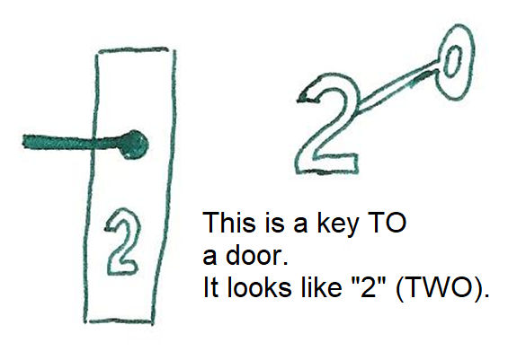 key to  - klucz do 