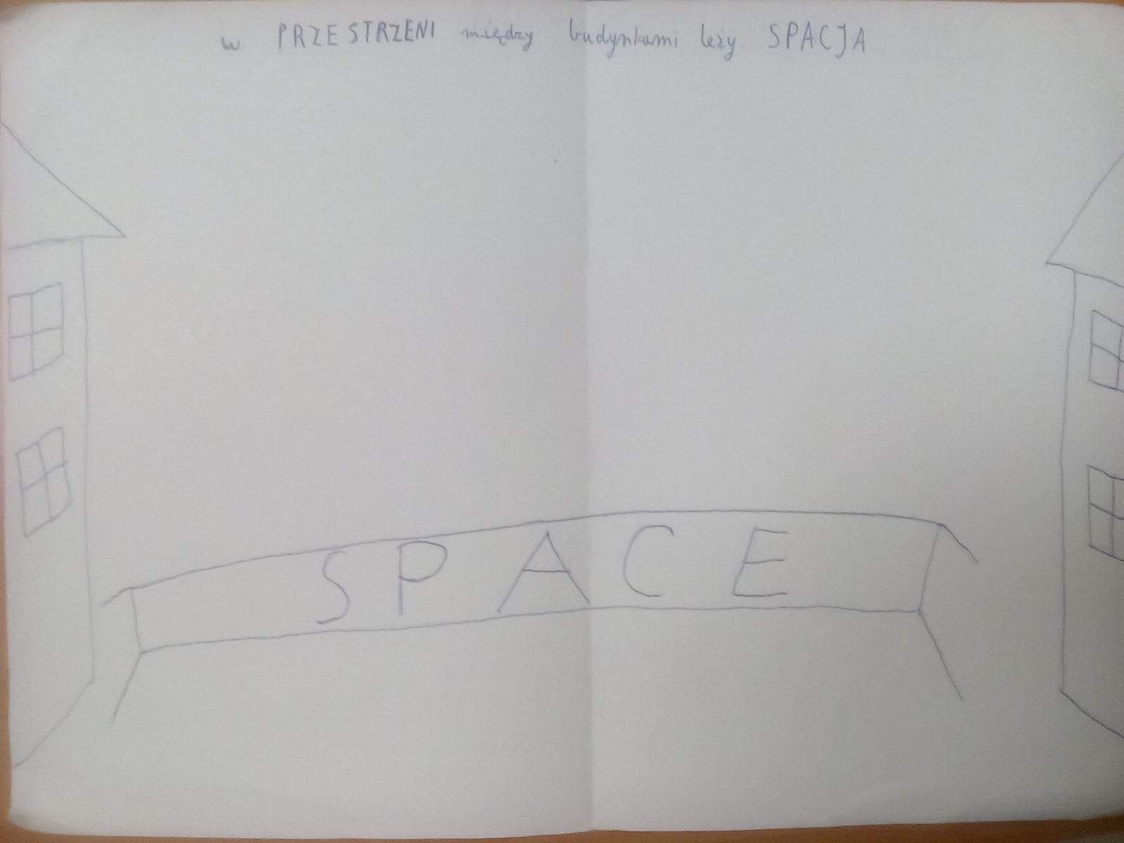 space - przestrzeń