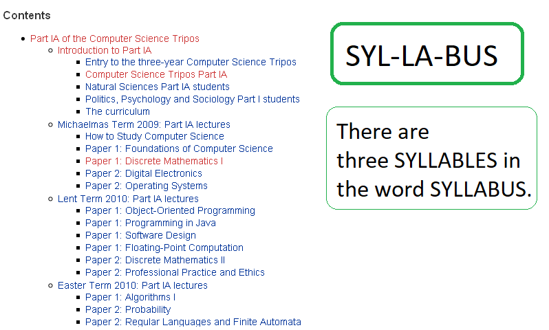 syllabus - program nauczania, sylabus