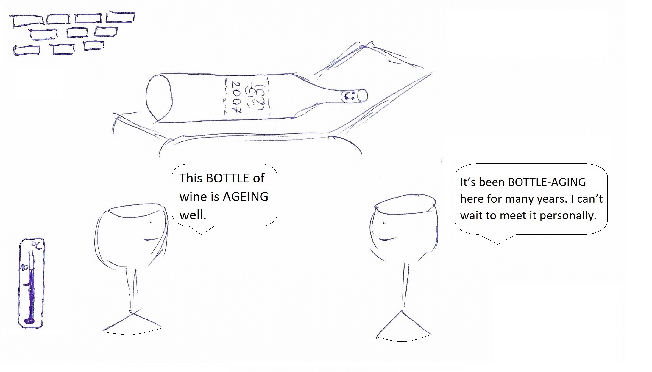 bottle ageing - leżakowanie wina w butelce