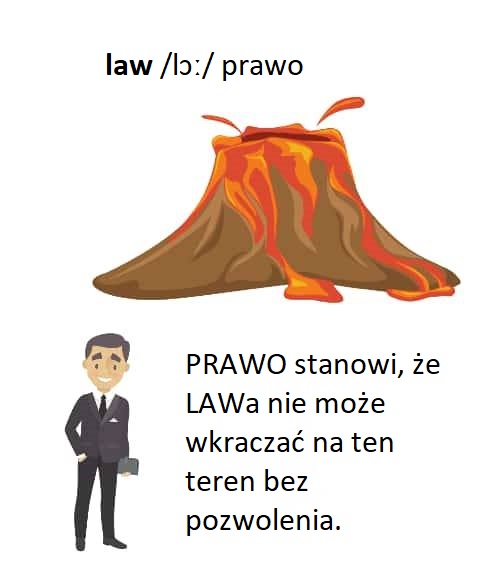 law - prawo