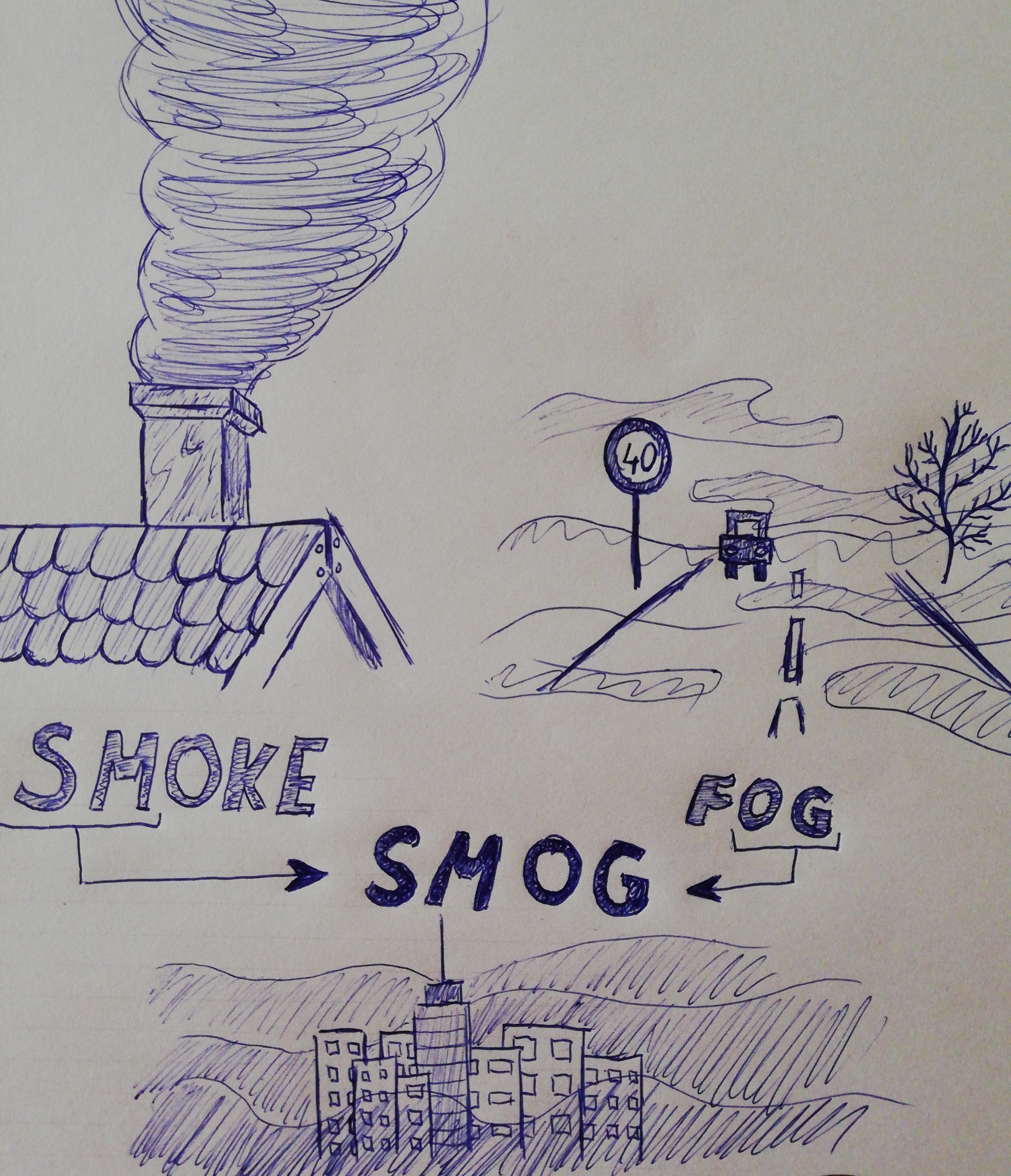 smog  - smog 