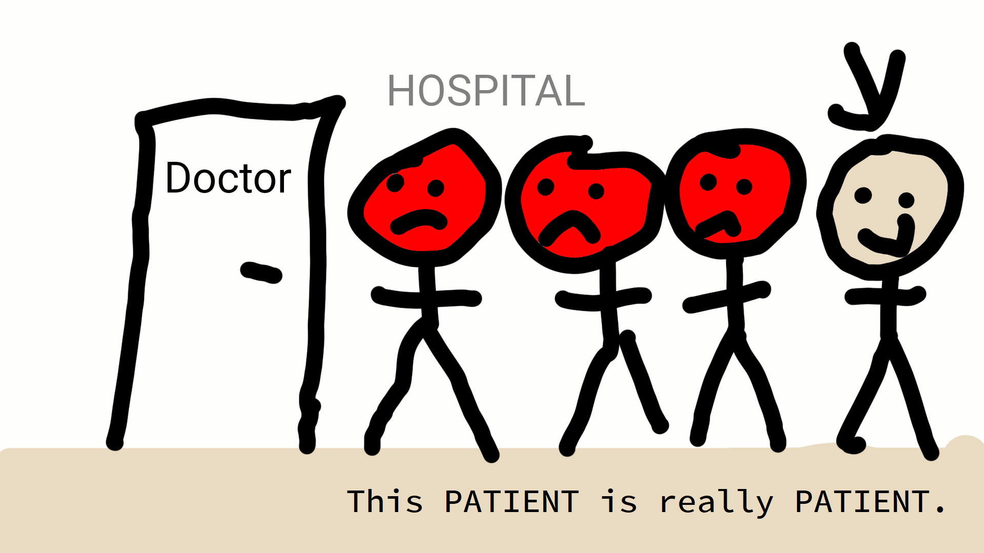 patient - cierpliwy